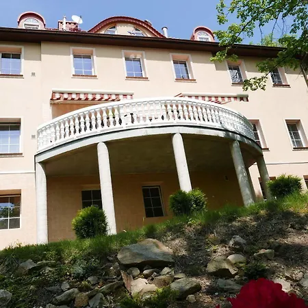 Aparthotel Rezydencja Grawert Boutique & Spa 4*